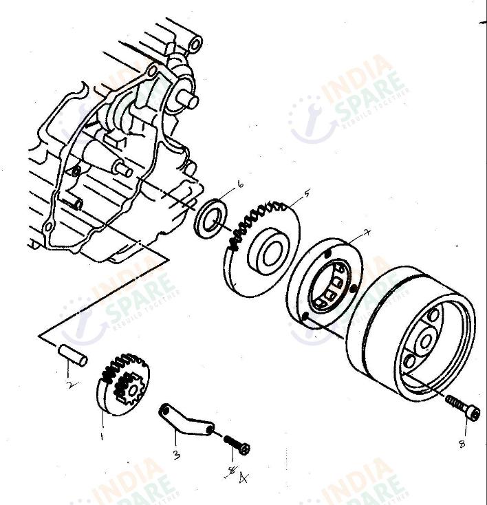 STARTER CLUTCH